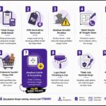 Infografis 10 kesalahan renovasi rumah yang sering terjadi dan menyebabkan budget membengkak, dengan ilustrasi modern berwarna ungu dan elemen konstruksi.