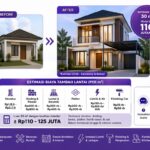 Infografis renovasi rumah 1 lantai jadi 2 lantai lengkap dengan estimasi biaya, struktur, dan tips konstruksi aman di Karawang Bekasi