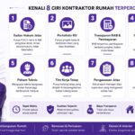 Infografis ciri kontraktor rumah terpercaya agar proyek renovasi tidak mangkrak dengan tips memilih jasa konstruksi profesional